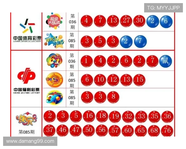 大乐透18070期开奖结果揭晓：幸运号码正式公布