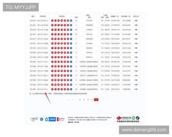 大乐透第0737期开奖结果公布，最新号码已出炉
